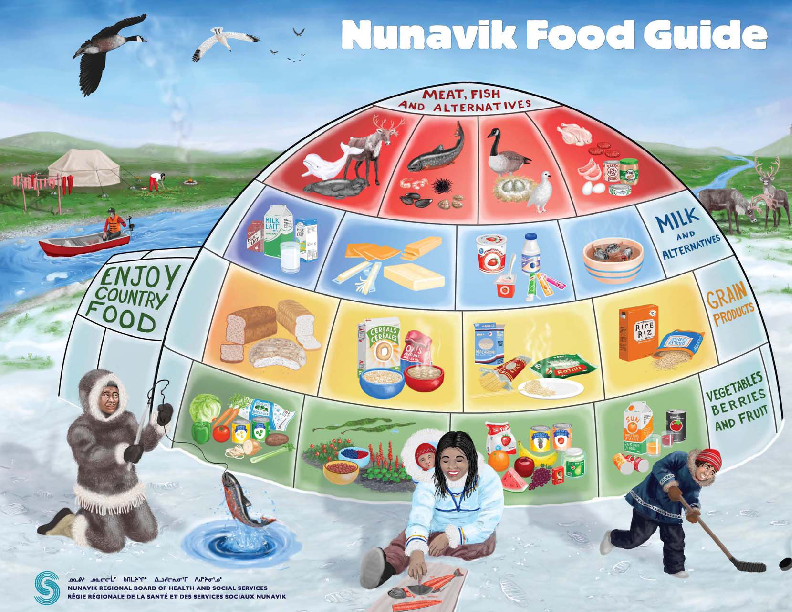 nunavik food guide 1